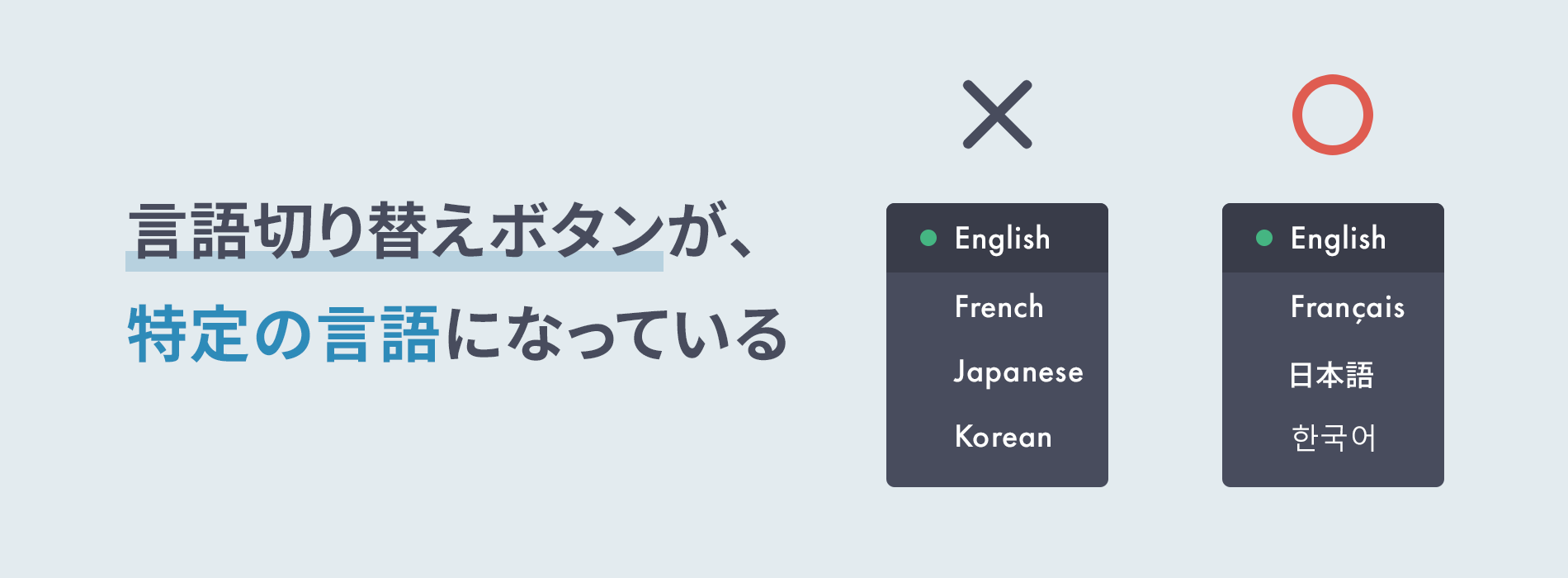 言語切り替えボタンが特定の言語
