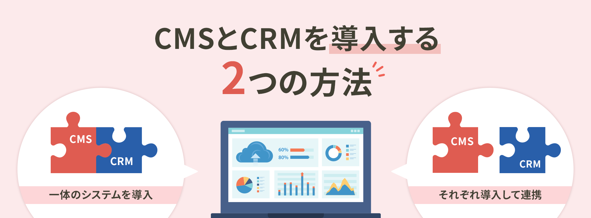 MSとCRMを導入する2つの方法