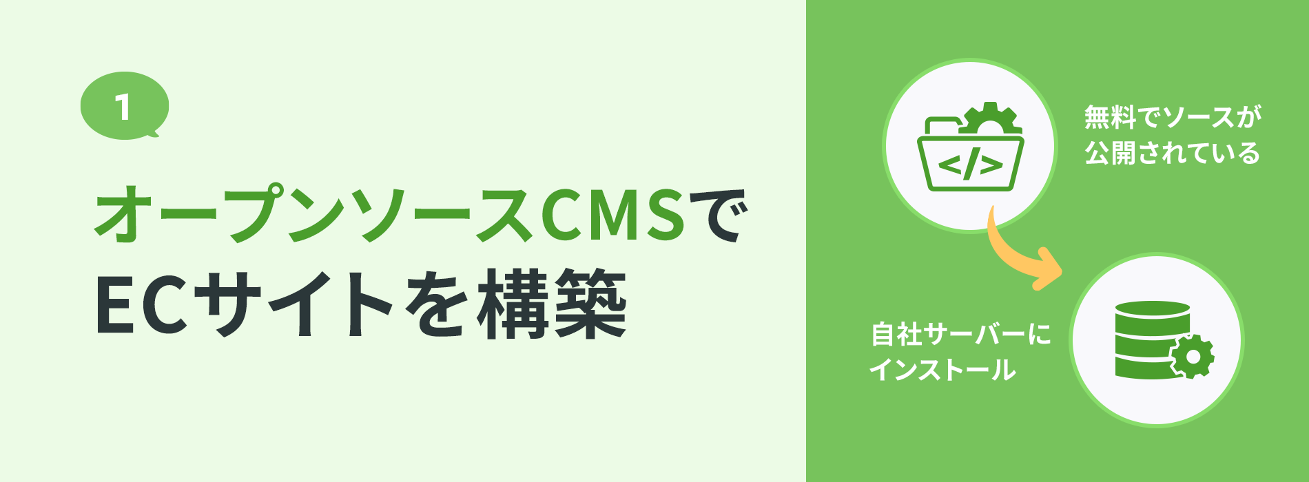 最適なCMS選びから始めるECサイト構築のポイント｜株式会社