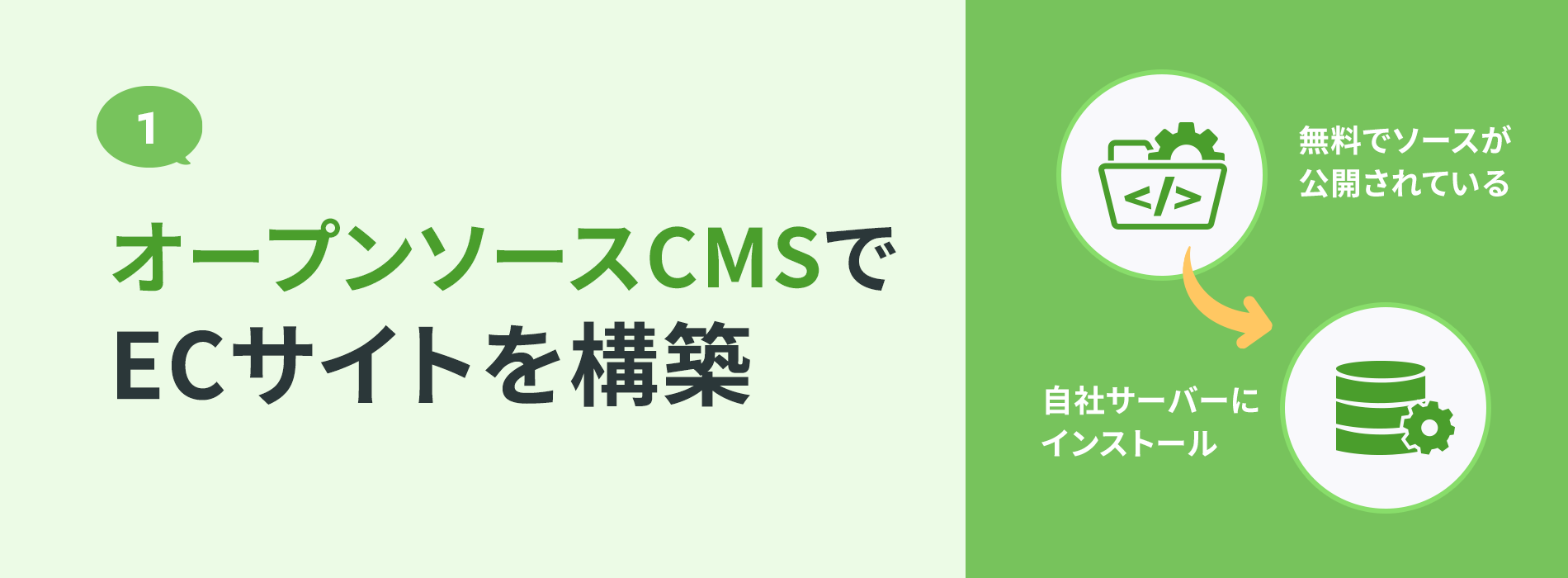 オープンソースCMSでECサイトを構築