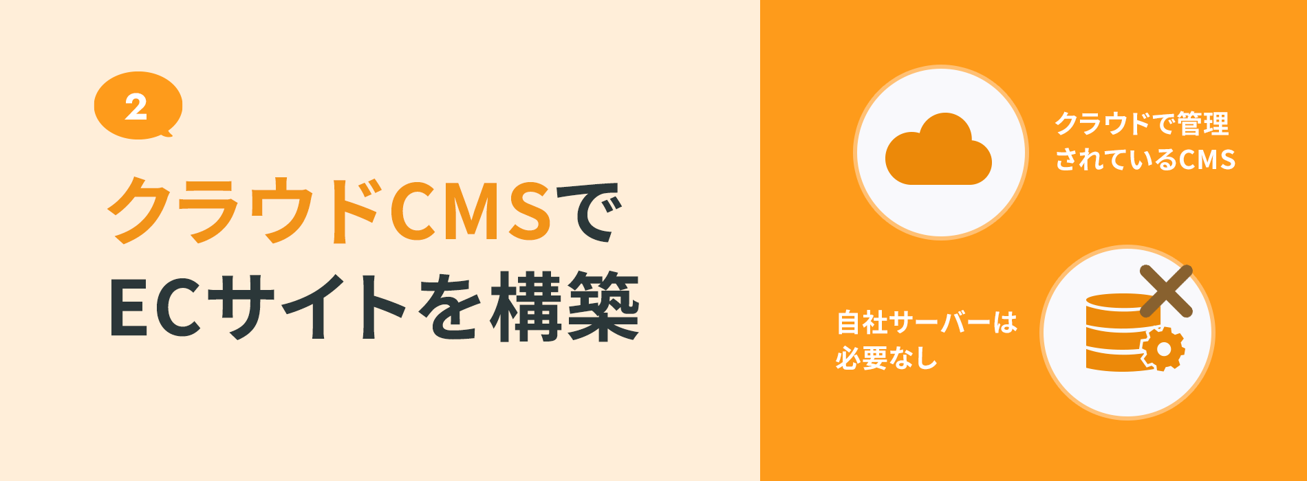 クラウドCMSでECサイトを構築