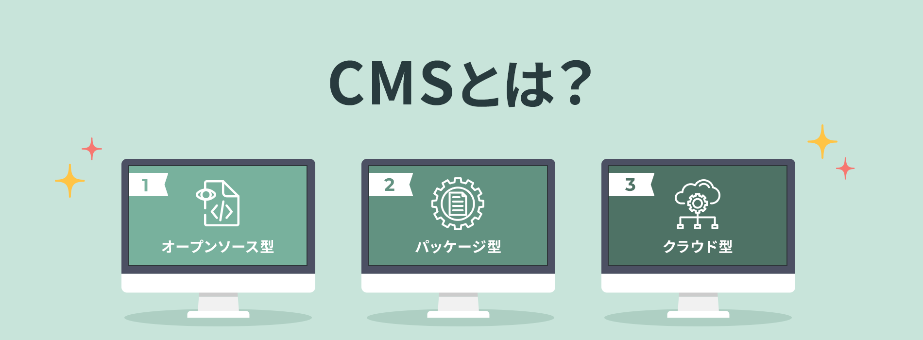 CMSとは