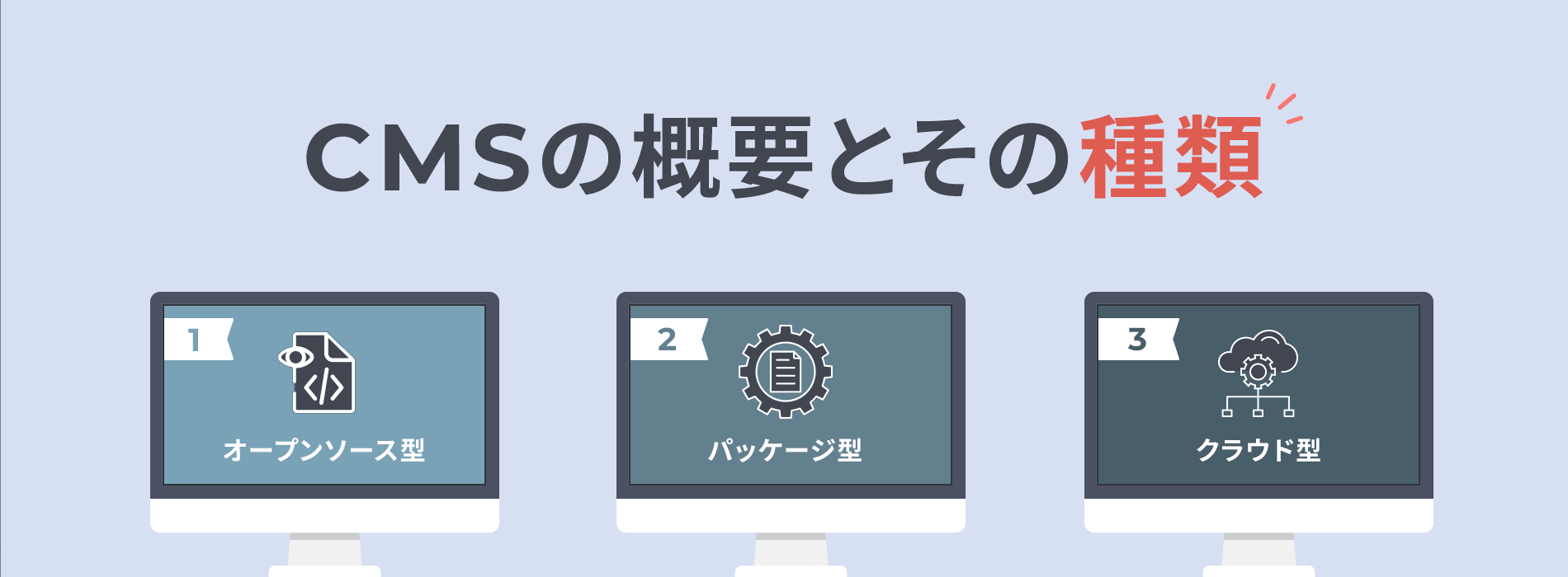 CMSの概要とその種類