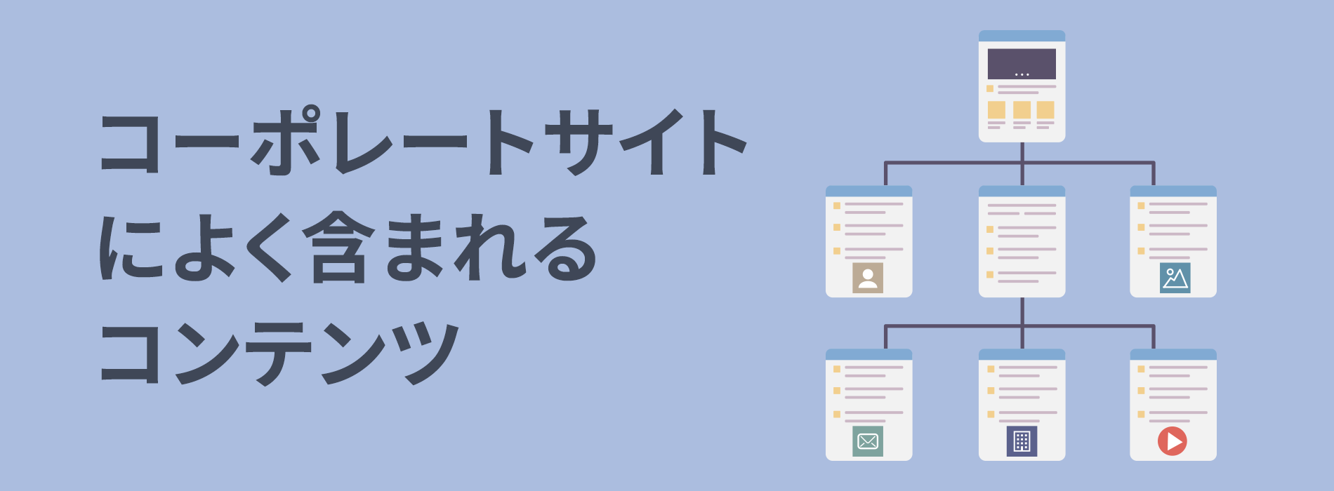 コーポレートサイトによく含まれるコンテンツ