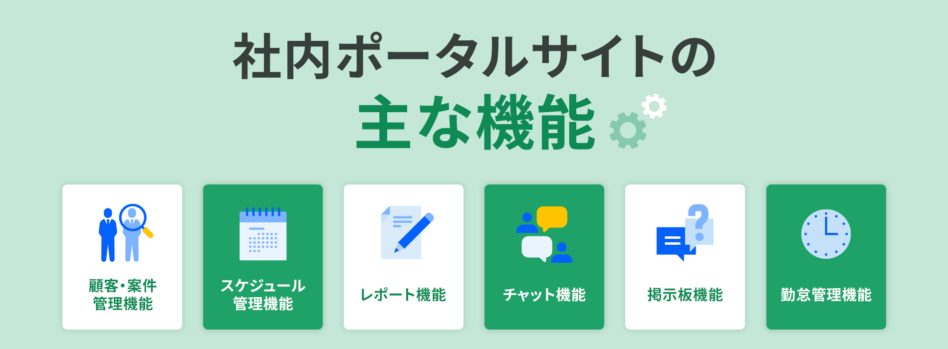 社内ポータルサイトの主な機能