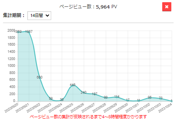 Analysisプラグインイメージ