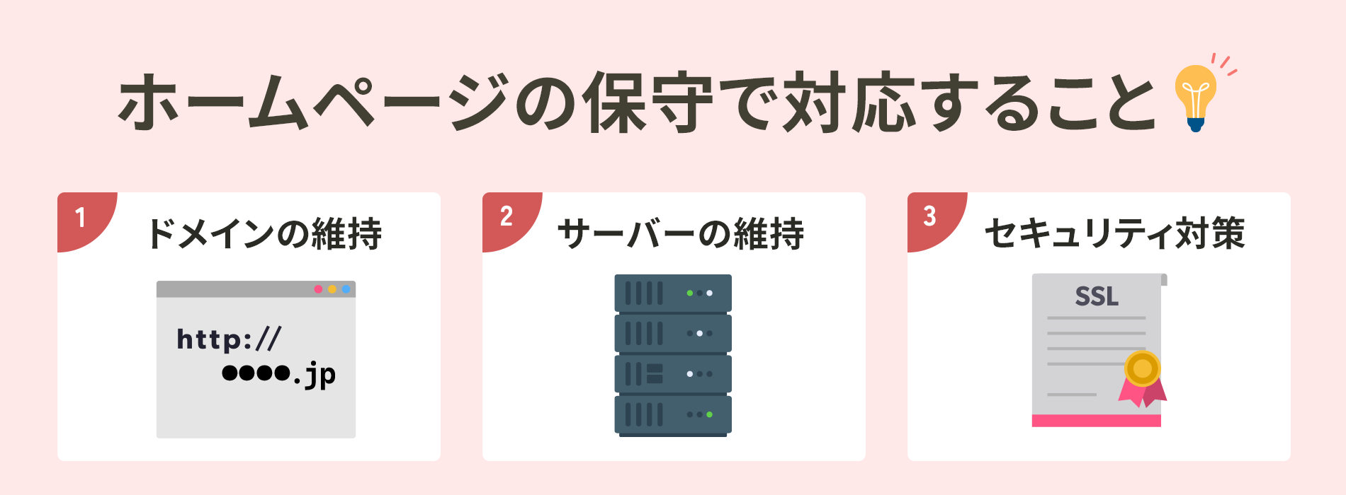 ホームページの保守で対応すること