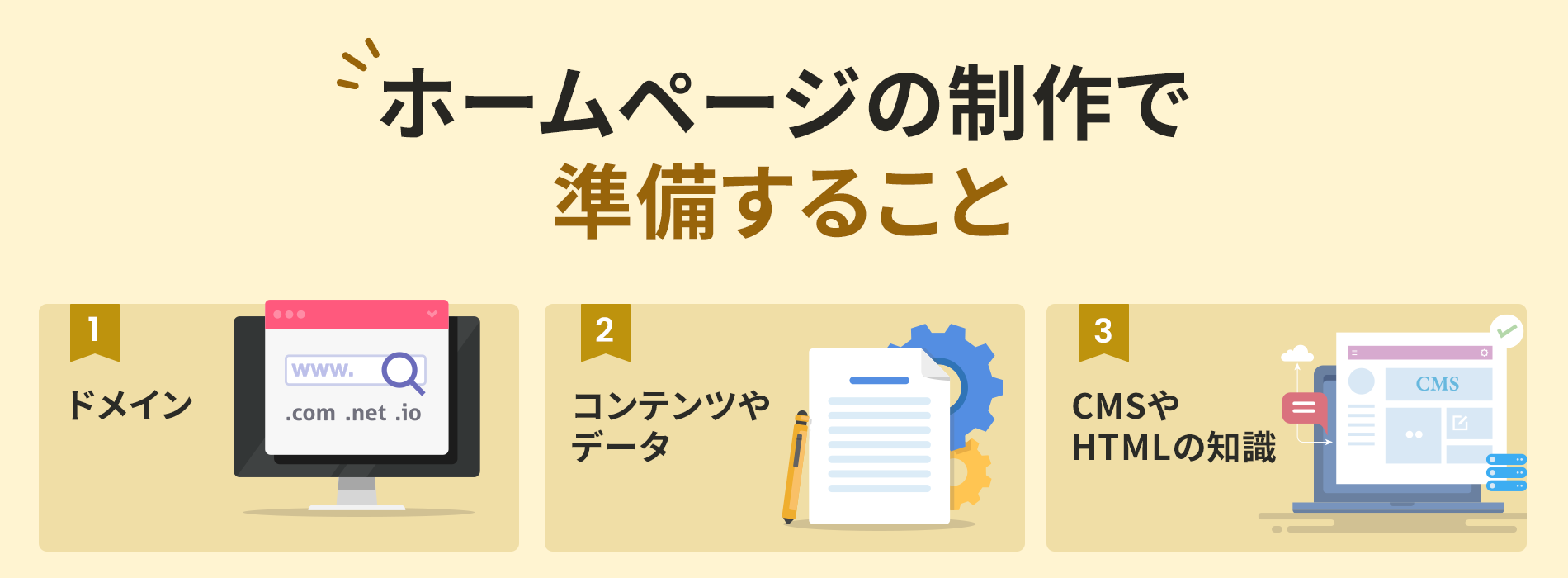 ホームページの制作で準備すること