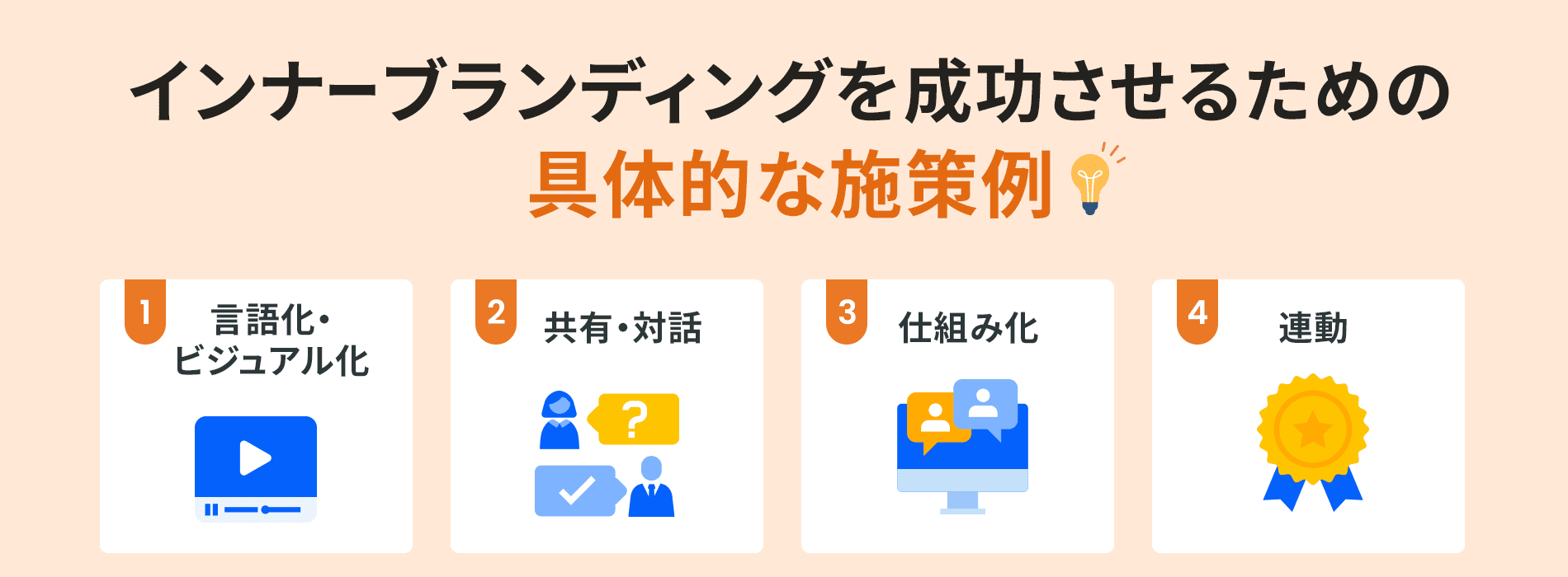インナーブランディングの具体的な施策例