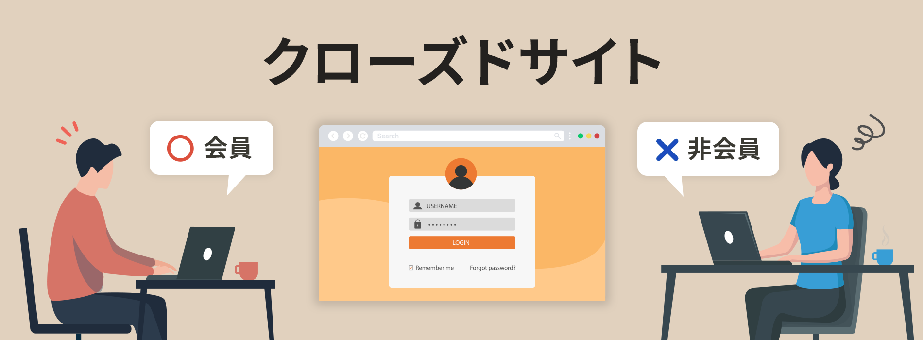 ②クローズドサイト