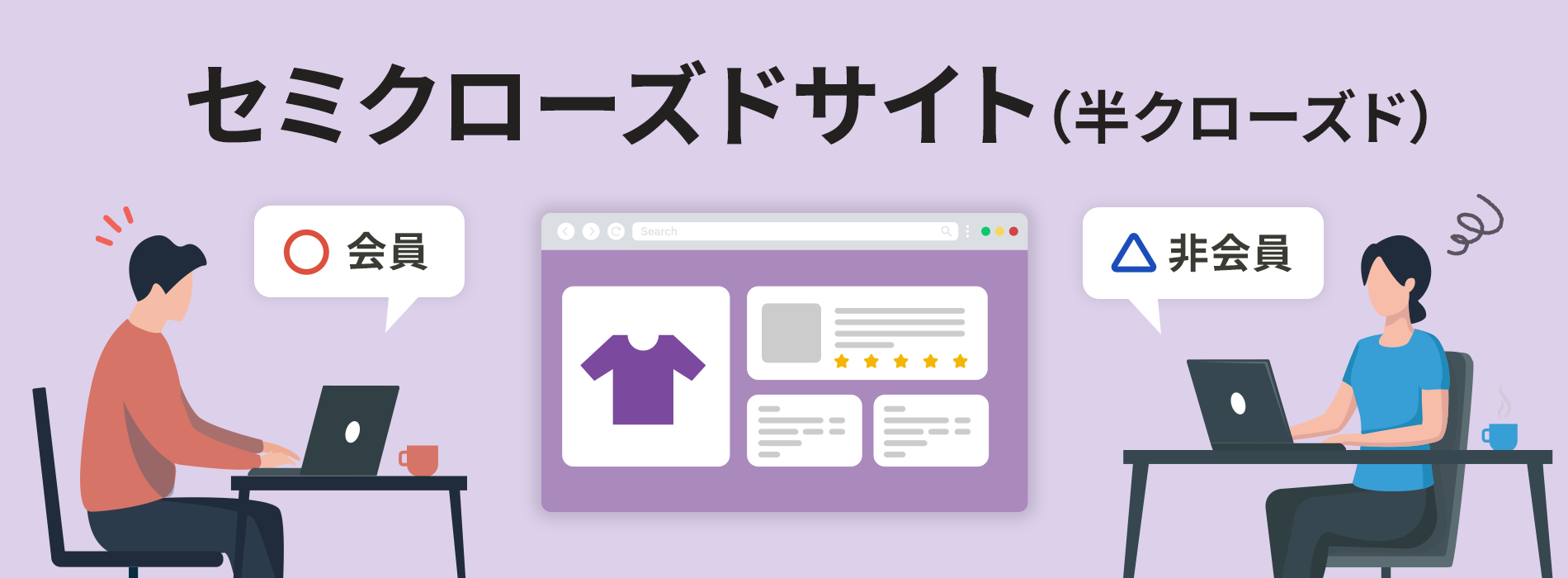 ③セミクローズドサイト（半クローズド）