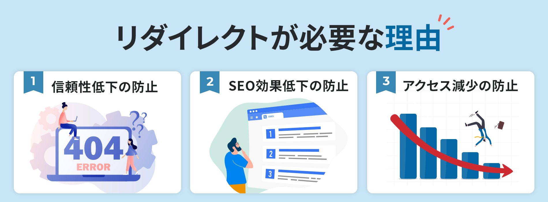 リダイレクトが必要な理由