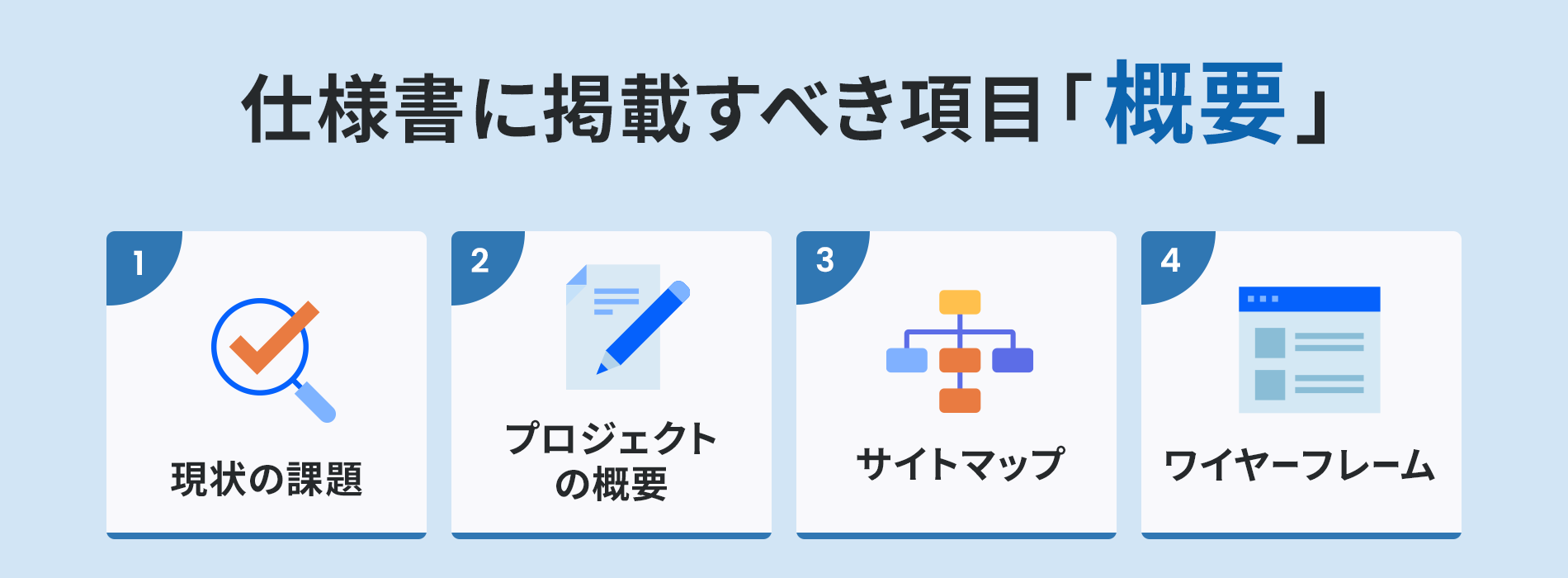 仕様書に掲載すべき項目【概要】