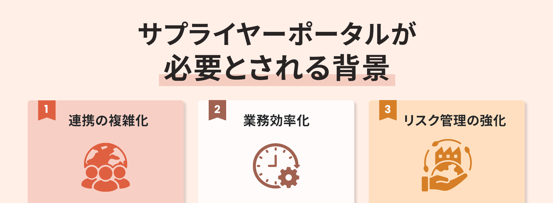 サプライヤーポータルが必要とされる背景