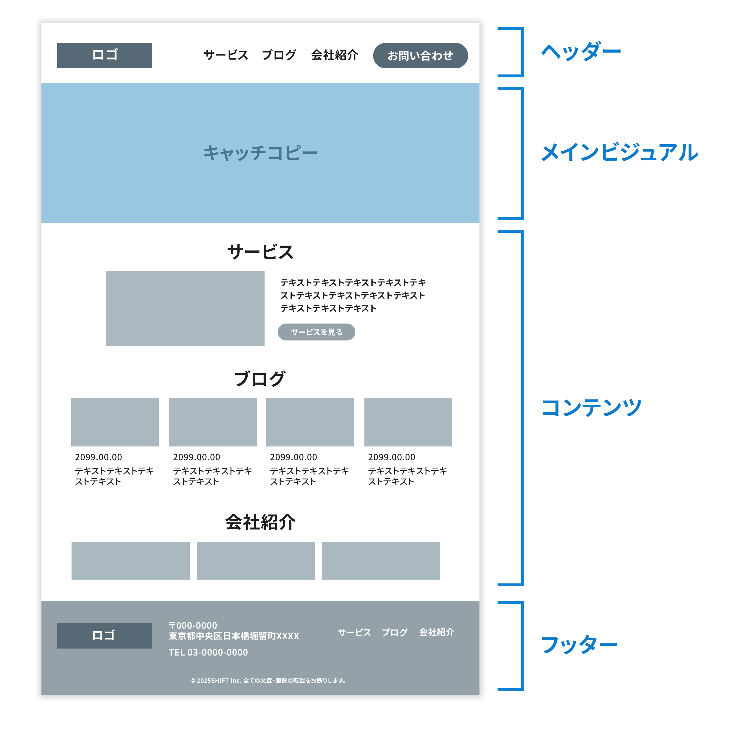 トップページの全体構成