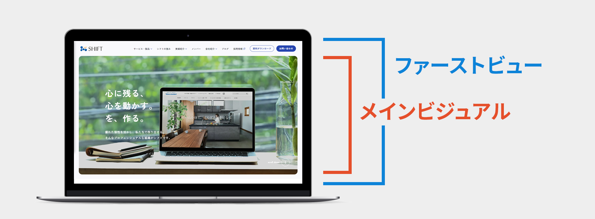 メインビジュアルとファーストビュー