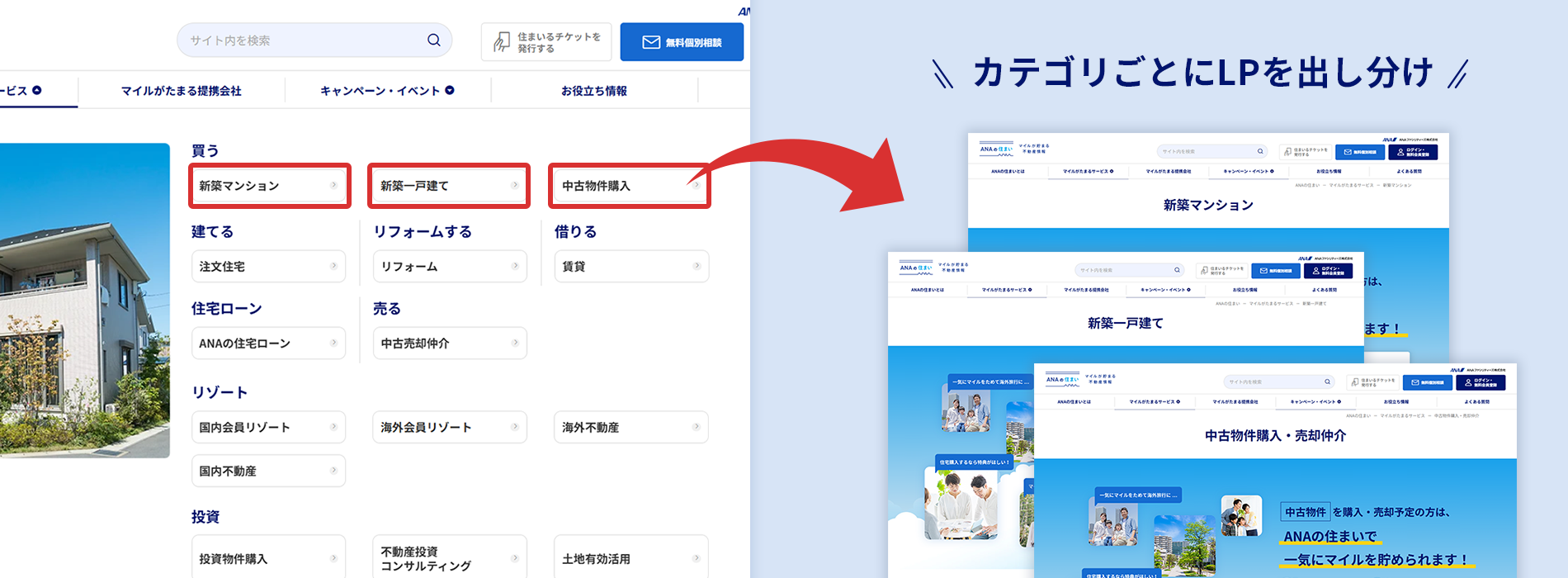 LP出し分け